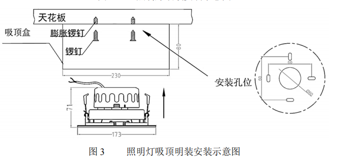 海灣N600 感應兩線制系列集中電源集中控制型消防應急照明燈具照明燈吸頂明裝安裝示意圖