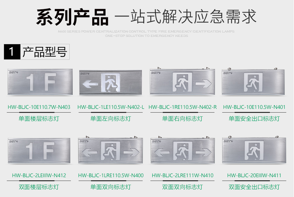 N400疏散指示燈系列產(chǎn)品表