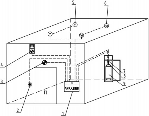 GQQ70/2.5JD柜式七氟丙烷自動(dòng)滅火裝置系統(tǒng)構(gòu)成圖