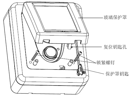 GST-LD-8318緊急啟停按鈕采用壁掛式安裝