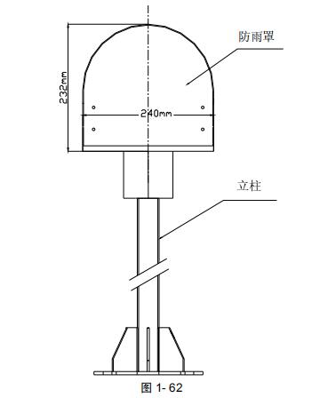 LZ10011 型防雨罩與 LZ1001 型立柱配套安裝示意圖