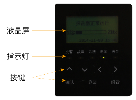 JTY-GXF-GST2D吸氣式感煙火災探測器面板功能說明