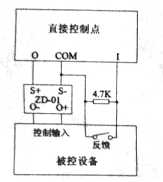 ZD-01終端附件與直接控制點(diǎn)接線示意圖