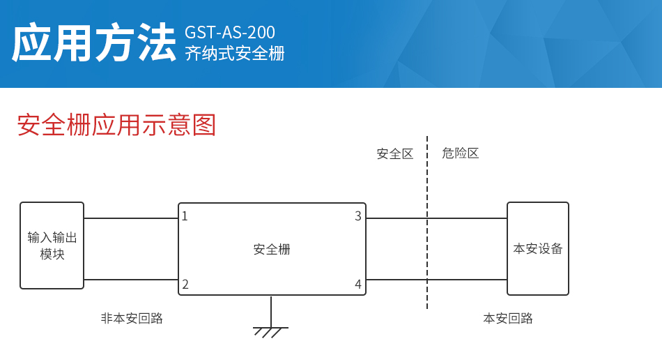 GST-AS-200齊納式安全柵