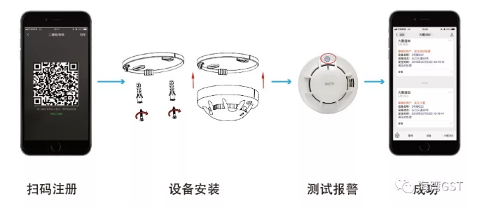 JTY-GF-GSTN900-NB獨(dú)立式光電感煙火災(zāi)探測(cè)報(bào)警器安裝